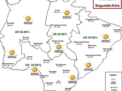 Terça-feira segue com baixa temperatura na Capital
