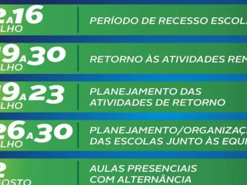 Com toda a segurança necessária, alunos da REE voltam as aulas na próxima semana

