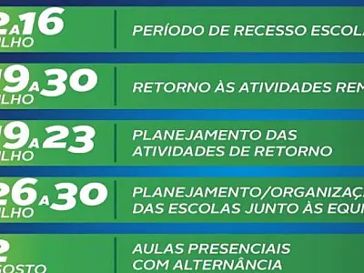 Com toda a segurança necessária, alunos da REE voltam as aulas na próxima semana
