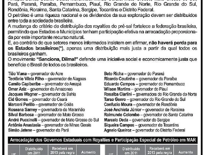 “Por Mato Grosso do Sul levantamos nossa voz”, diz Puccinelli sobre royalties