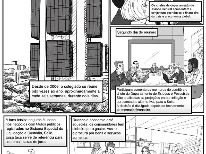 Copom analisa ritmo de crescimento e inflação para definir Selic