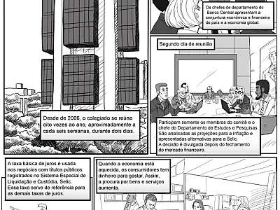 Copom analisa ritmo de crescimento e inflação para definir Selic