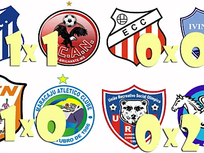 Cene e Naviraiense vencem; Os demais jogos só empate