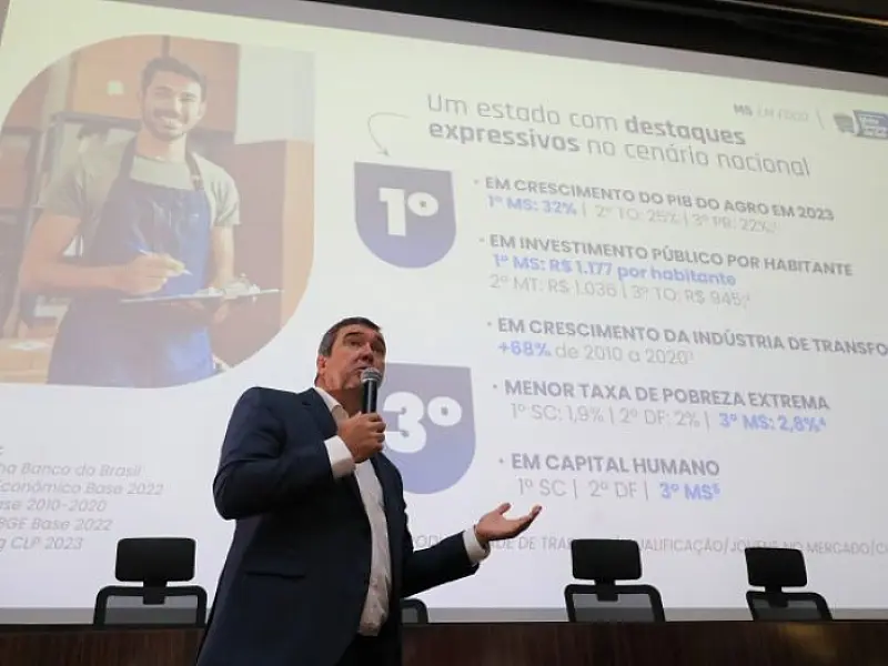 Com maior crescimento do país, governador defende agro sustentável em MS