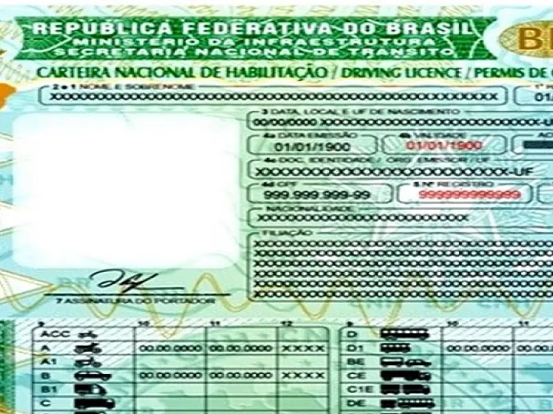 Governo do Estado participa do lançamento nacional do novo modelo de CNH na Capital
