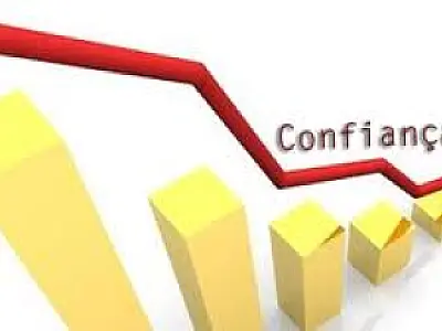 Confiança do empresário campo-grandense recua, mas indicador de contratação é maior