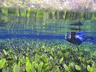 Reunião da Sudeco discute linhas de crédito do turismo