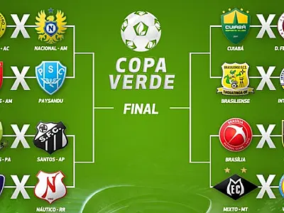 Torneio que garante vaga na Sul-americana estreia; Cene joga amanhã