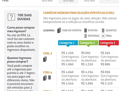 Fifa adia 2º período de venda de ingressos da Copa