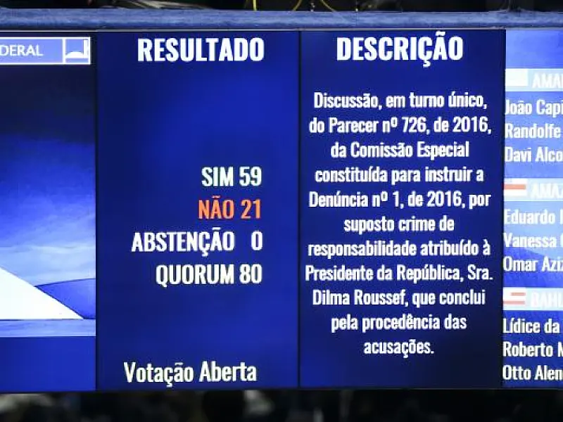 Senadores aprovam parecer, Dilma vira ré e vai a julgamento em plenário