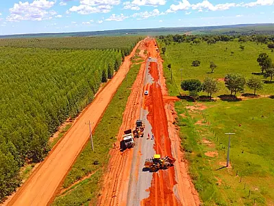 Com R$ 3,2 bilhões, MS teve aumento de 227% nos investimentos públicos nos últimos três anos