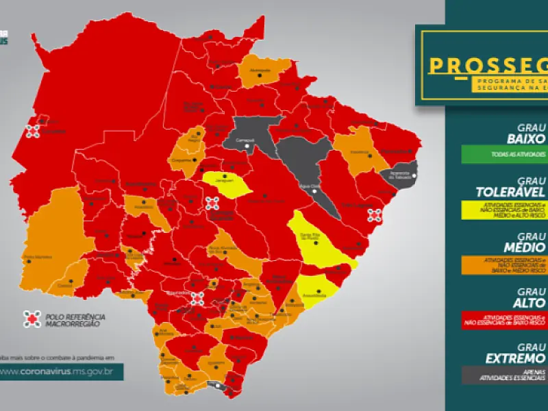 Nova atualização do Prosseguir classifica 60% dos municípios de MS na bandeira vermelha

