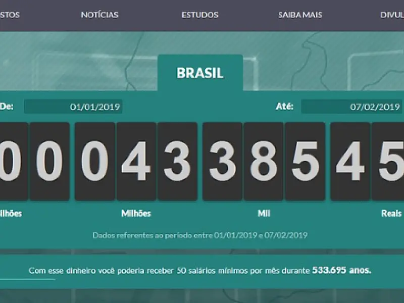 Brasileiros já pagaram R$ 300 bilhões em impostos este ano