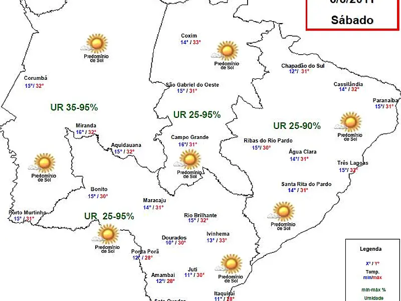 Temperatura agradável com baixa umidade do ar em MS