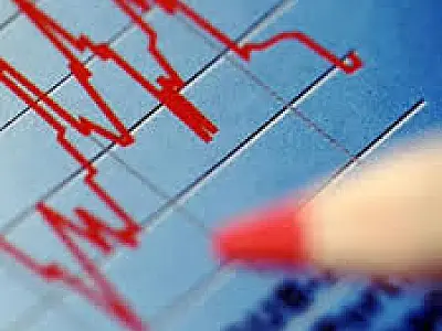 Inadimplência das empresas cresce 2,9% em julho, aponta Serasa Experian