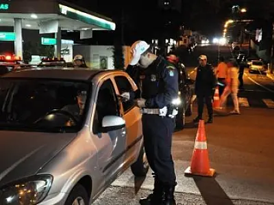 Ciptran autua 17 pessoas por alcoolemia durante o fim de semana