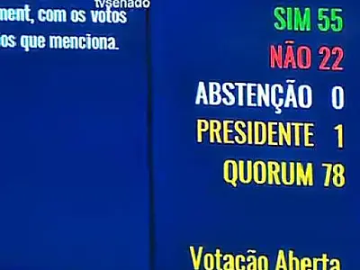 Por 55 a 22 votos, Senado abre processo de impeachment e afasta Dilma