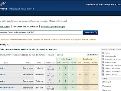 Inscrições para o ProUni vão até esta segunda