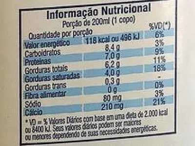 Anvisa fará consulta pública para definir alterações em rótulos de alimentos que provocam alergia
