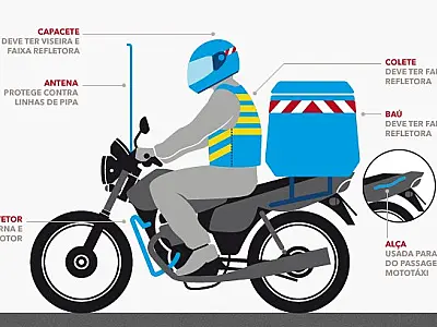 Reunião para regulamentar os serviços de motofrete é nesta quinta