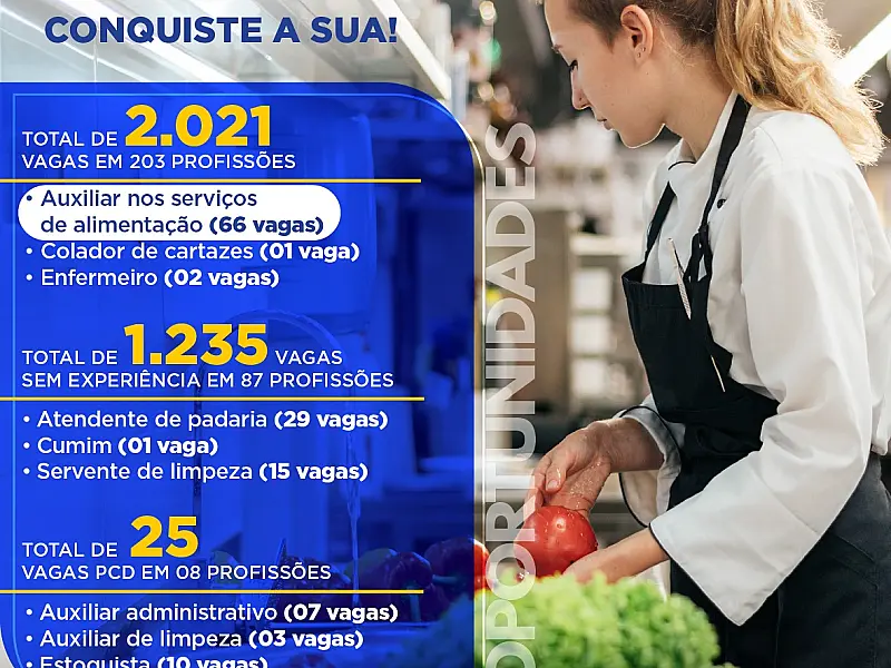 Funsat anuncia 2.021 vagas de emprego em 203 funções nesta quarta-feira (29)