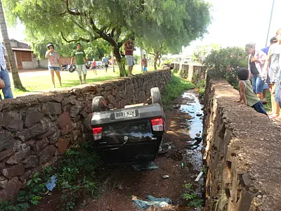 Motorista perde controle do carro e cai em córrego