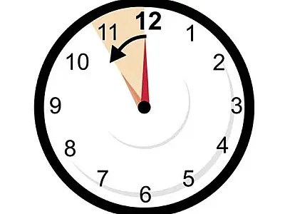 Os relógios devem ser atrasados em uma hora neste domingo